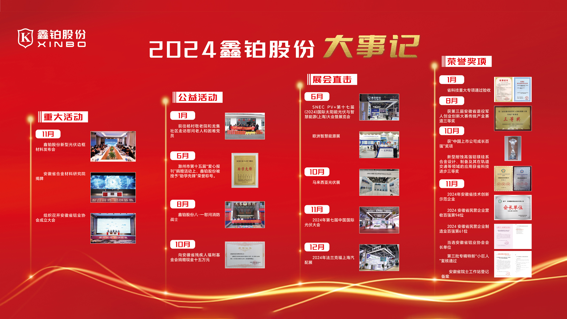 �ڲ�tengbo9885_��ҳ(��ӭ��)