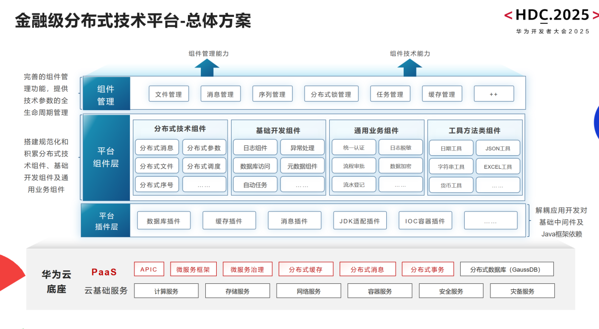 尊时凯龙·(中国区)人生就是搏!